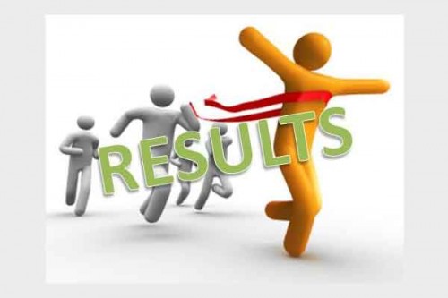 Andhra Pradesh Class 10 results declared: 85.25 pc pass; girls perform better