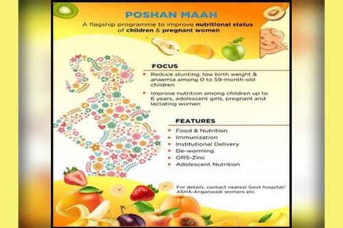 Poshan Maah: India's Nutrition Drive Shows Results, Focus Shifts to Obesity and Healthy Living