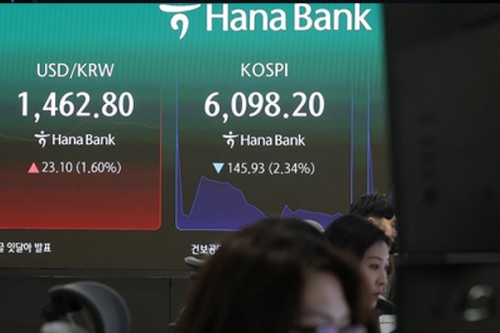 Seoul shares down 8 pc on Middle East tensions