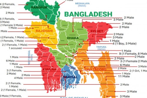 Rights body flags rising violence against minorities in Bangladesh