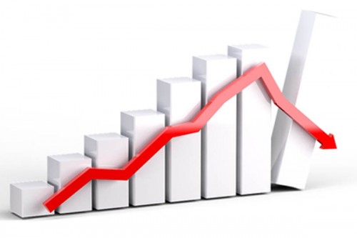 Bajaj Finance's market value dips nearly Rs 5,000 crore this week