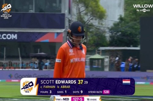 T20 WC: Salman Mirza shines as Pakistan hold Netherlands to 147/10