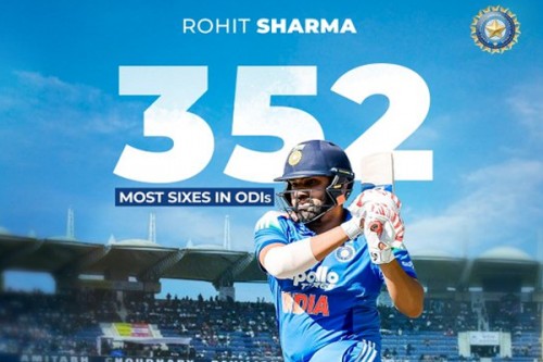 Rohit Sharma breaks Shahid Afridi's record for most sixes in ODI history