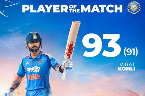 'He walks the talk...,' Shreyas lauds Kohli's years of consistency